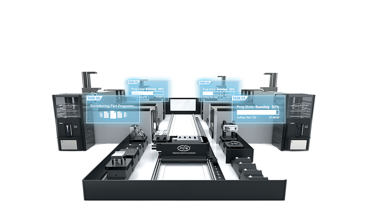 Software gestione processi produttivi